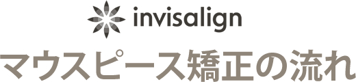 マウスピース矯正の流れ